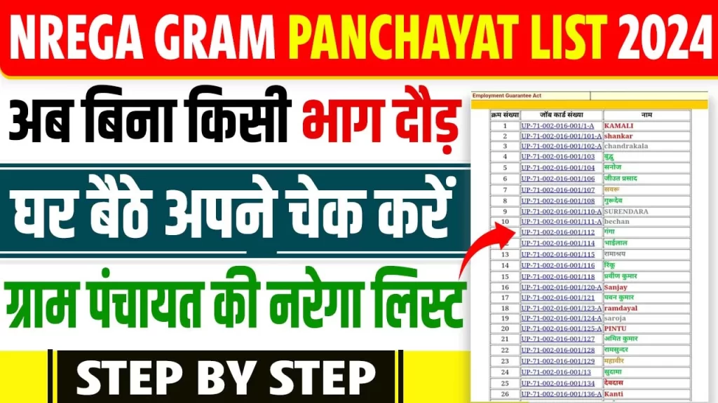 NREGA Gram Panchayat List 2024 नरेगा ग्रामीण पंचायत लिस्ट जारी